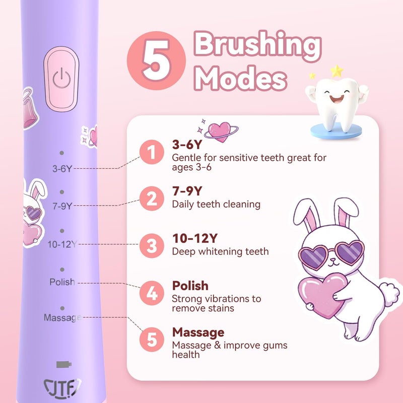 JTF Kids Electric Toothbrush Rechargeable: Sonic Tooth Brush with Smart Timer 5 Brushing Modes 4 Soft Brush Heads IPX7 Waterproof and DIY Sticker, Portable Pink Children Toothbrushes for Girl, Ages 3+ - Image 4